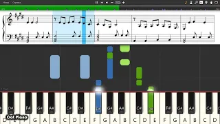 Billy Joel - Uptown Girl - Piano tutorial and cover (Sheets + MIDI)