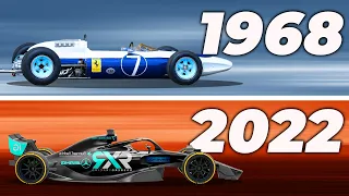 The Evolution of Formula 1 Cars Throughout History