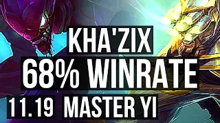 KHA'ZIX vs MASTER YI (JUNGLE) | 12/0/6, 68% winrate, Legendary | EUW Grandmaster | v11.19