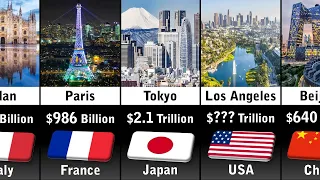 Richest Cities 2023