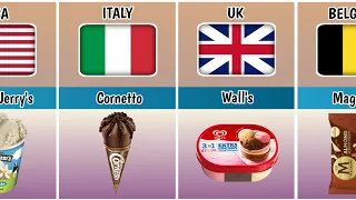 Ice Cream Brands From Different Countries |Comparison|