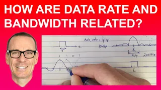 How are Data Rate and Bandwidth Related? ("a super clear explanation!")