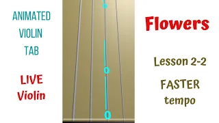 D-maj🌺🌼💮 Flowers, 𝓜𝓲𝓵𝓮𝔂 𝓒𝔂𝓻𝓾𝓼🎦.🎻Hero.🔥 𝓢𝓱𝓻𝓲𝓵𝓵🎻. Lesson 2-2.🎻🔢. Play🎻like 🌹𝑲𝒂𝒓𝒐𝒍𝒊𝒏𝒂 𝓟 (rincess)? ⏬