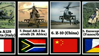 Top 10 Most Advanced Attack Helicopters in the World l World Attack Helicopters.