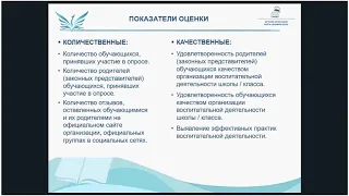 Внутришкольная система оценки качества образования как основа менеджмента воспитания 06.12.2019