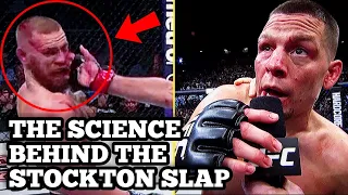 Nate Diaz Breakdown | The Science Behind The Stockton Slap