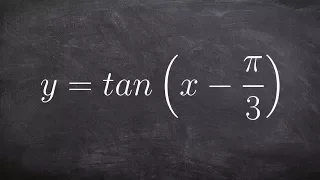 How to Graph Tangent with a Horizontal Shift to the Right