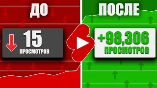 Как за 7 Дней Набрать Первую 1000 Подписчиков и 4000 Часов на Youtube? (2023)