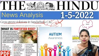 1 May 2022 | The Hindu Newspaper Analysis in English | #upsc #IAS