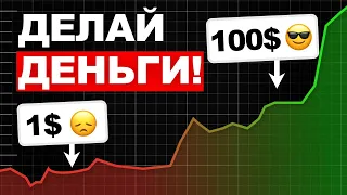 🔴КАК НАЙТИ АЛЬТКОИН, который даст 1 000% прибыли [схема] | Какую криптовалюту купить в 2024