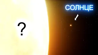 Сравнение Размеров Планет, Звезд