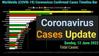 Worldwide 540 Million Coronavirus Cases Timeline Bar | 12th June 2022 | Covid-19 Latest Update Graph