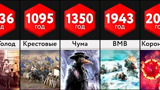 Худшие Годы В Истории!