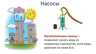 7 класс.  Манометры.  Насосы.