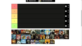 Tierlist de Fallout e Suas DLCS - Não me Crucifiquem