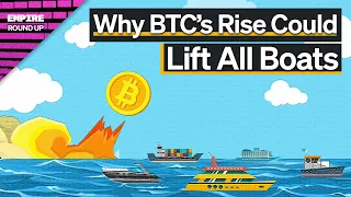 How BTC's Rally Could Kickstart Crypto's Flywheel | Bell Curve