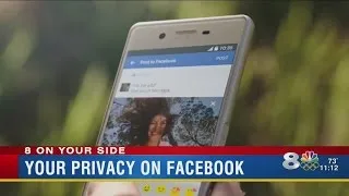 Your privacy on Facebook: What you need to know