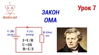 Ohm's law in simple words with examples