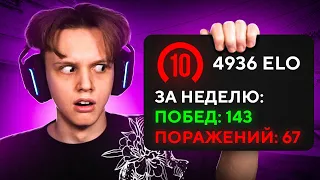 ОН ИГРАЕТ ПО 30 КАТОК В ДЕНЬ - КАК ОН ИГРАЕТ? (CS:GO)