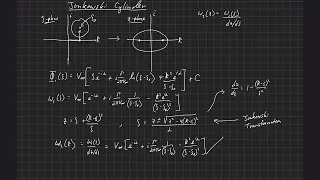 Conformal Mapping Techniques . Conformal Transformations . Joukowski Cylinder