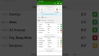 Прогноз Аякс- Бенфика, 15 03 22г