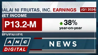 Same-store sales growth, e-commerce push Balai ni Fruitas Q1 profit up | ANC