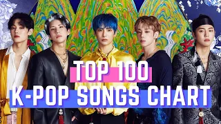 (TOP 100) K-POP SONGS CHART | SEPTEMBER 2020 (WEEK 2)