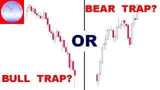 S&P 500 Analysis - S&P 500 Bull Trap Or Bear Trap?