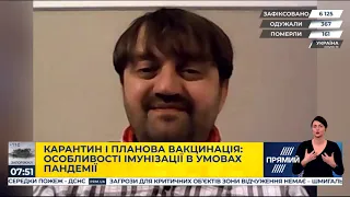 Карантин і вакцинація: програма "Медексперт" в ефірі "Нового дня"