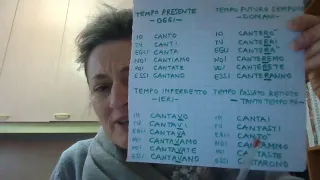 VERBO CANTARE: MODO INDICATIVO, TEMPI SEMPLICI