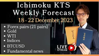 Live Ichimoku KTS Weekly Forecast for 18 - 22 December 2023