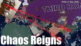 When NON-HISTORICAL Is Turned ON | HOI4 Timelapse