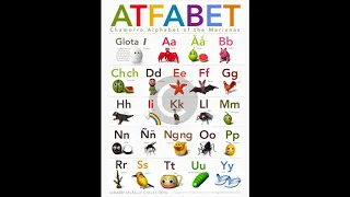 Chamorro Alphabet of Guam and CNMI - Poster and Book