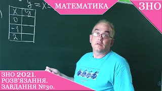 №30. ЗНО з математики 2021. Основна сесія. Розв'язання.