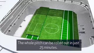 New Spurs Stadium: Retractable Pitch - Official Video