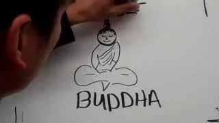 Buddha's 4 Noble Truths in 4 Minutes