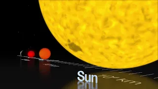 How Big is The Sun in Comparison to Other Stars in Milky Way ?