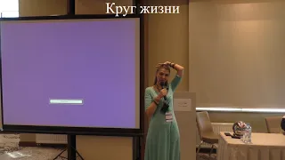 Третьякова Елена "Расширение осознания экстрасенсорного восприятия"