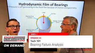 Bearing Failure Analysis (2023 - Episode 25)