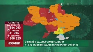 Коронавірус в Україні: статистика за 28 березня