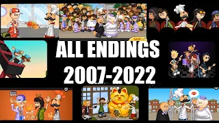 The Evolution of  Endings (2007-2022)