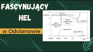 Wykład popularnonaukowy „Fascynujący hel w Odolanowie”. Lato z helem 2021 dzień 0.