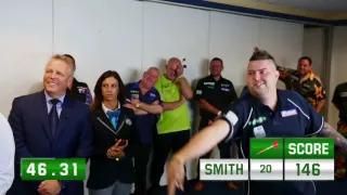 NEW WORLD RECORD! Michael Smith with the top score in a minute