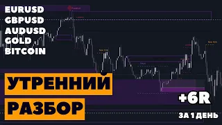 Утренний разбор BITCOIN, EURUSD, GBPUSD, GOLD 22.05