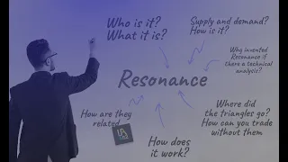 Етер №1. Знайомство з засновником аналітичної платформи Resonance.