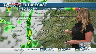 Spotty showers and storms continue with more heat