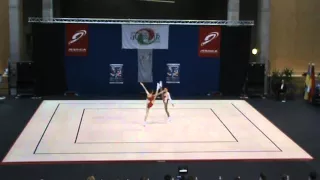 Kazakov Angel Gavrilova Anita  (Final) Ungarn Open Aerobic Gymnastics 2015