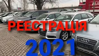 Реєстрація автомобіля 2021. Реестрація Авто в Польщі на Українця.