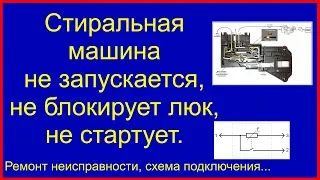 ⚠️СТИРАЛЬНАЯ МАШИНА НЕ ВКЛЮЧАЕТСЯ, НЕ ЗАПУСКАЕТСЯ, ЛЮК НЕ БЛОКИРУЕТСЯ