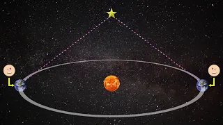 History of Astronomy Part 3: Copernicus and Heliocentrism